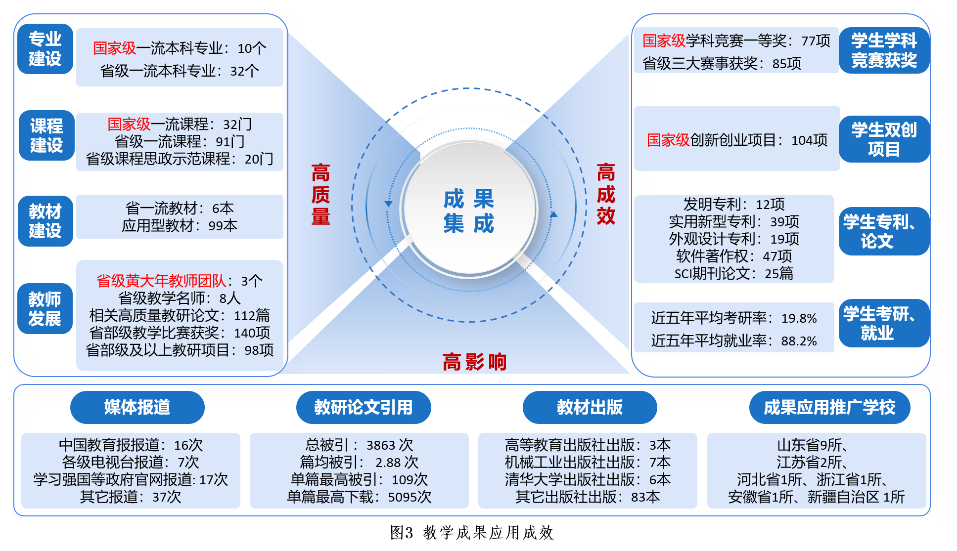 微信图片_20250920112704_6_321 微信图片_20250920112704_6_321
